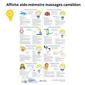 Vignette Affiche aide-mémoire massages caméléon