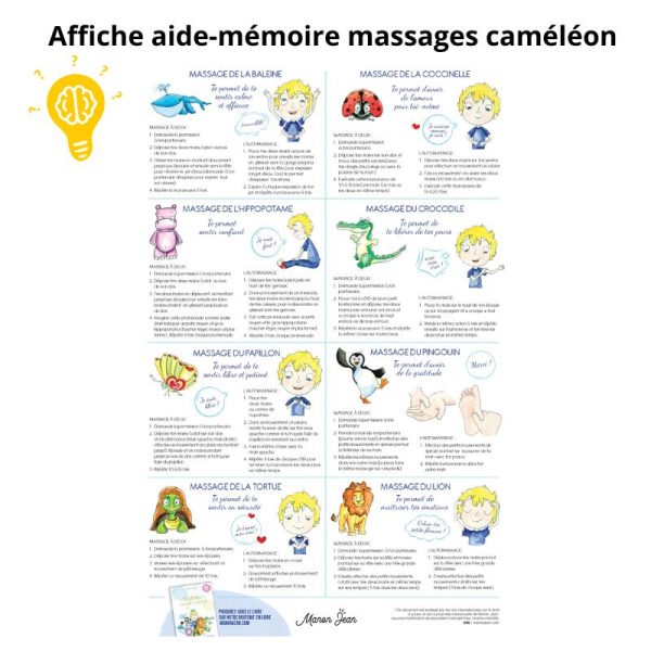 Vignette Affiche aide-mémoire massages caméléon